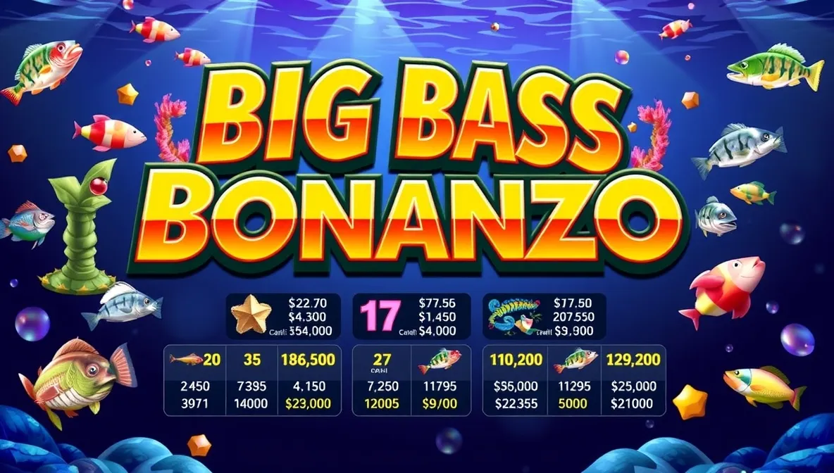 Big Bass Bonanza symbols and payout table